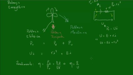 28 - Receptores - Balanco Energetico e Rendimento