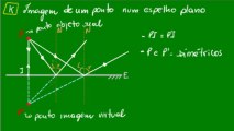 02 - Imagem de um objeto num espelho plano