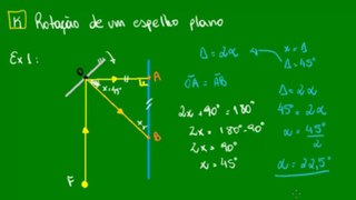 09 - Rotação de um espelho plano - demonstração da fórmula