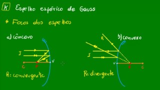 03 - Espelhos esféricos de Gauss - Focos e feixe de luz refletido