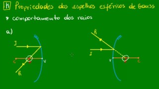 04 - Espelhos esféricos de Gauss - propriedades dos raios de luz - parte 1