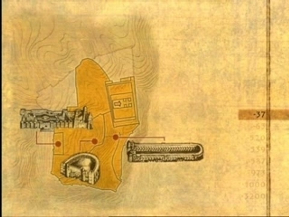 L'Histoire de Jerusalem