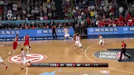 Ντούσαν Ίβκοβιτς High Flyer