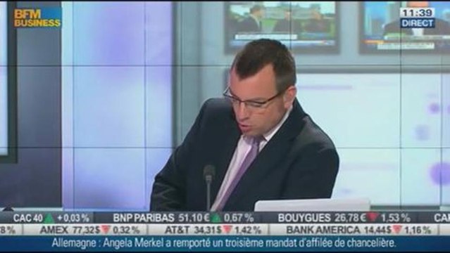 Immobilier : comment choisir son prêt ? Christian Fontaine dans Intégrale Placements - 23/09