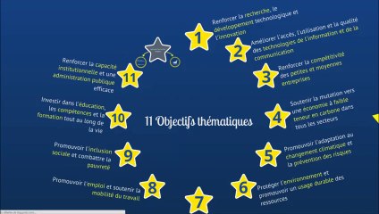 Concertation nationale sur l'Accord de partenariat