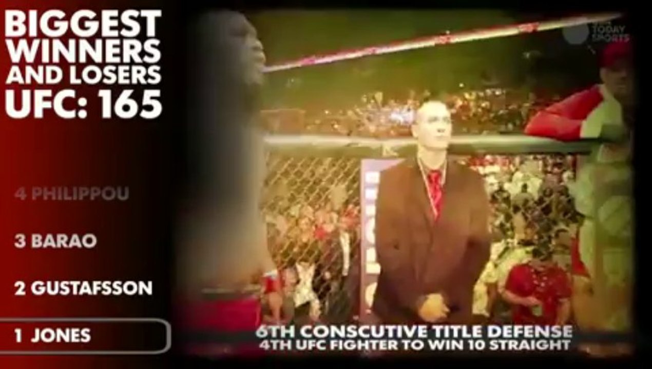 Biggest Winners and Losers: UFC 165