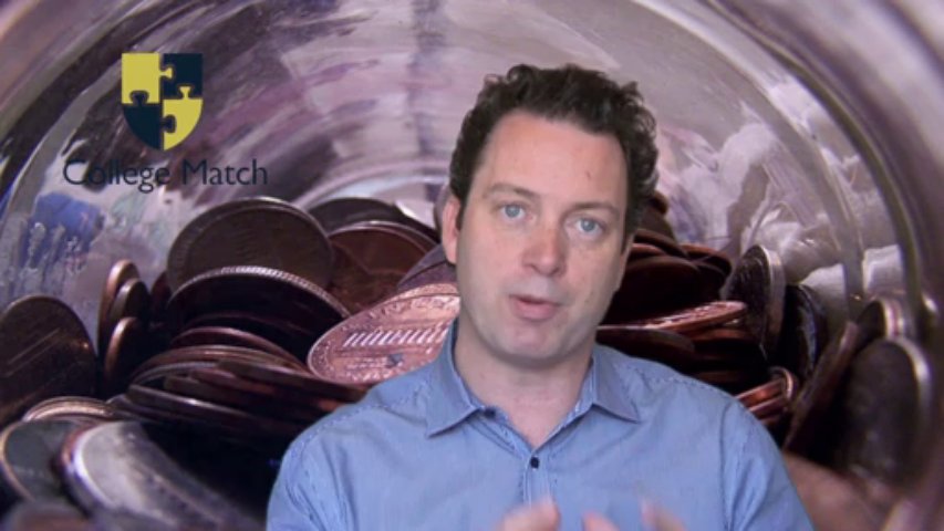 Return On Investment