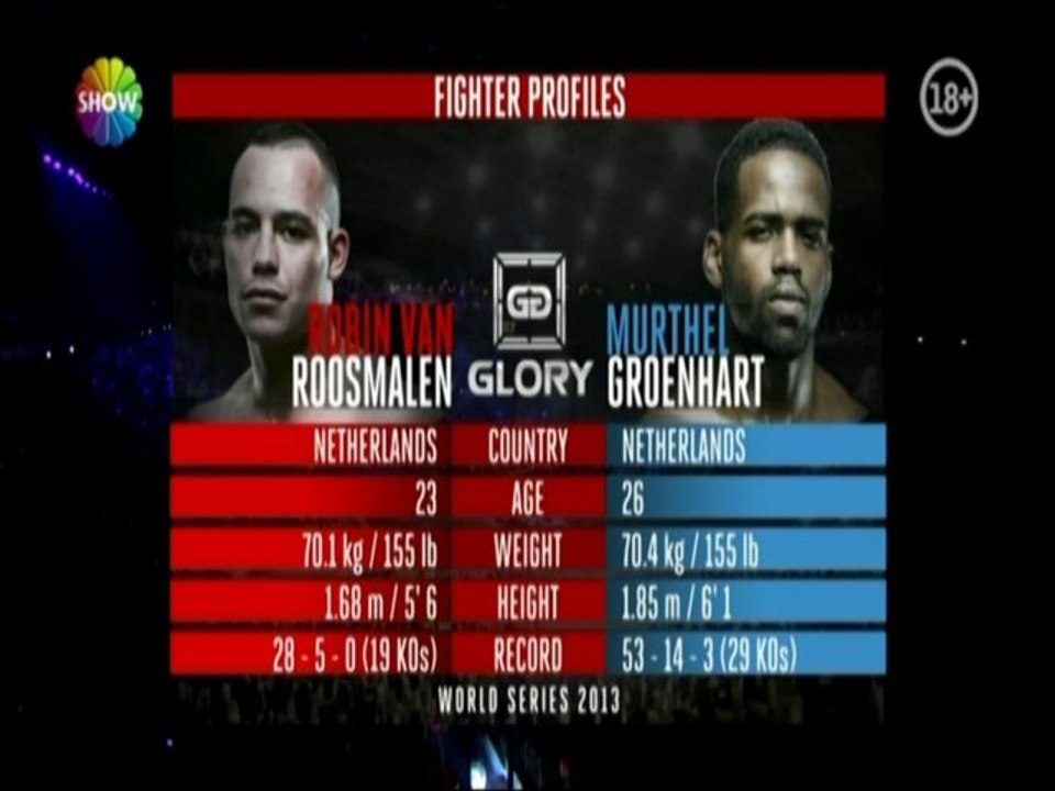 Robin Van Roosmalen - Murthel Groenhart GLORY 7