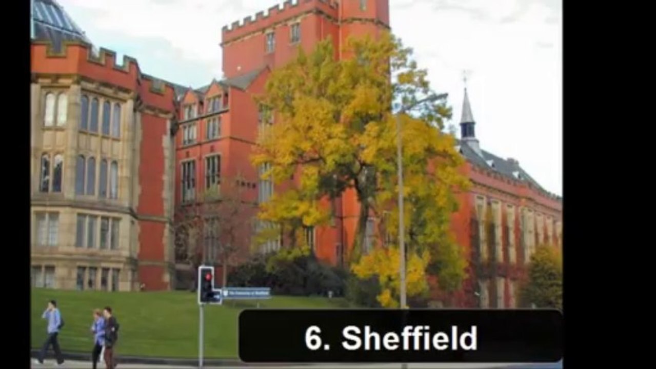 UK: Top Ten Universities to Pursue Construction Management Courses