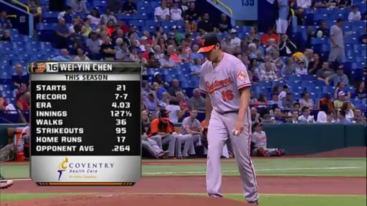 Baltimore.Orioles@Tampa.Bay.Rays(G4of4) 111