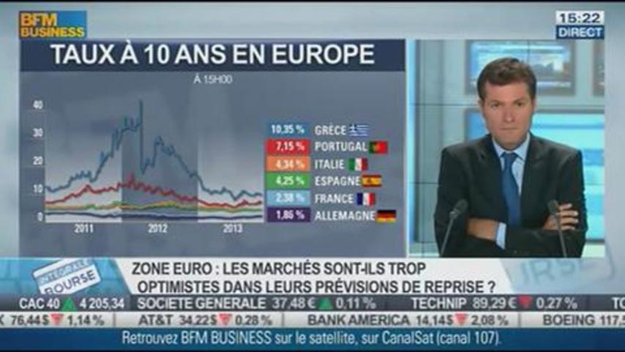 La réutilisation des politiques non conventionnelles : Axel Botte dans Intégrale Bourse - 24/09