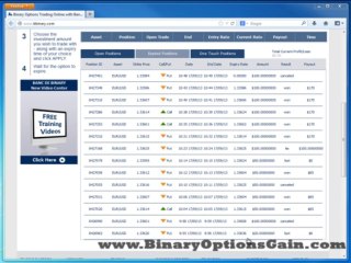 Trading Potential - Binary Trade Reviews