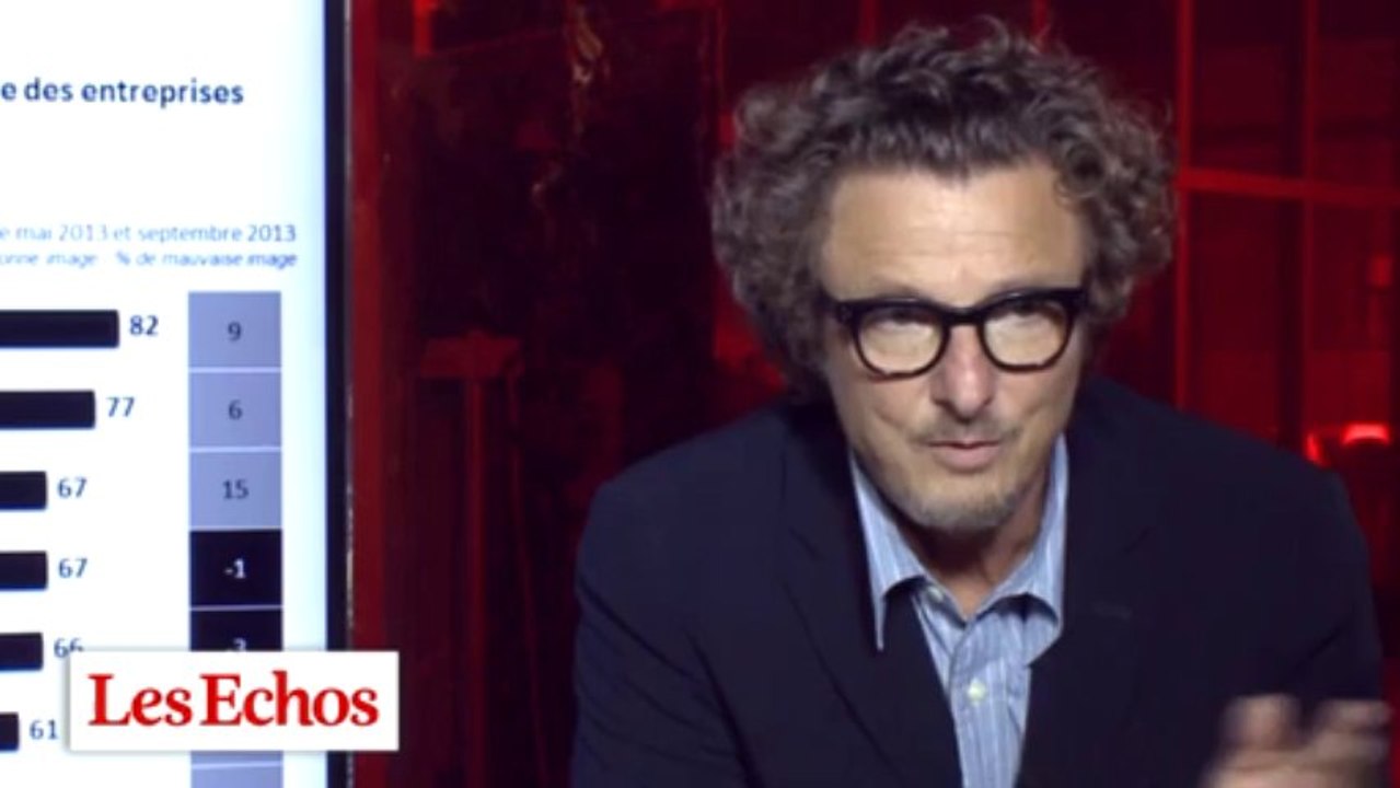 Dites moi la crise que vous allez connaître je...