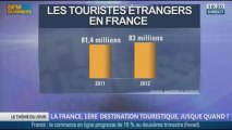 La France, 1ère destination touristique, jusqu'à quand ? dans Les décodeurs de l'éco - 24/09 1/5