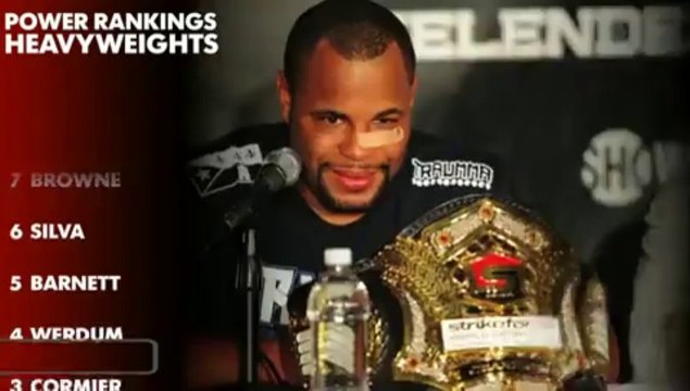 MMA Power Rankings: Heavyweights