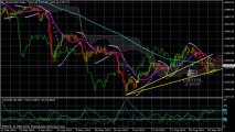 GOLD/USD Daily Forecast for September 25, 2013 - Technical analysis