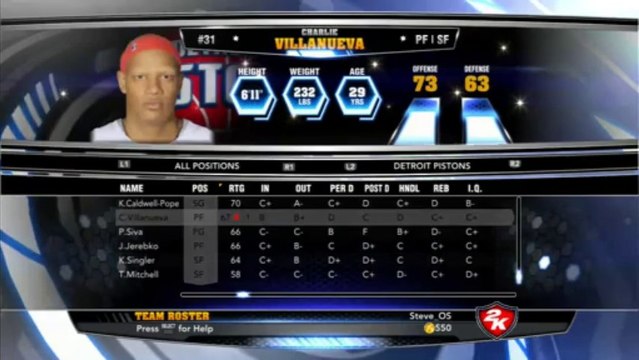 NBA 2K14 les notes de tous les joueurs