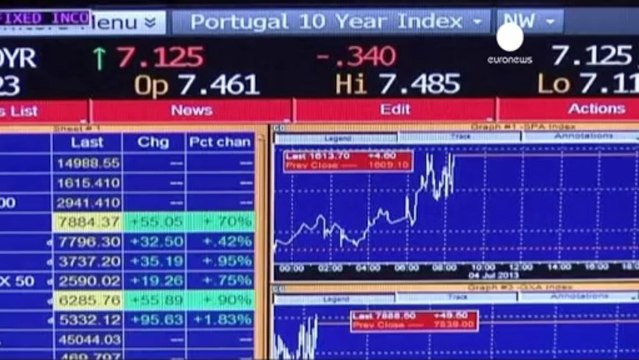 European markets at close: 25.09.2013