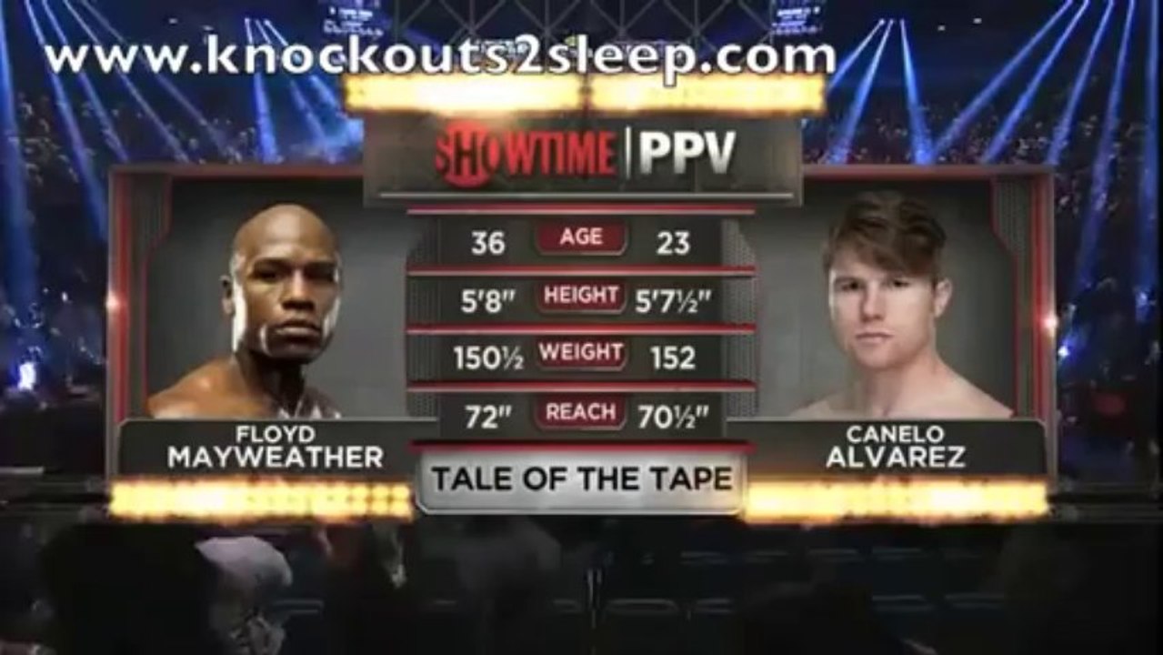 ▶ Floyd Mayweather vs Canelo Alvarez full fight highlights - YouTube [360p]