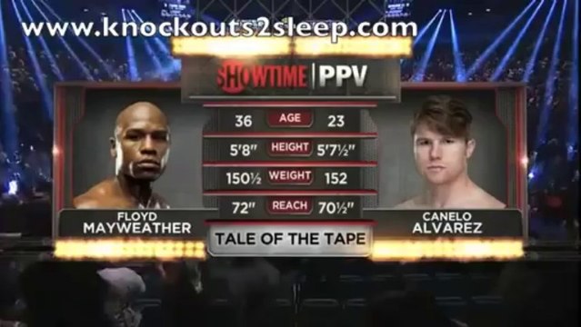 ▶ Floyd Mayweather vs Canelo Alvarez full fight highlights - YouTube [360p]