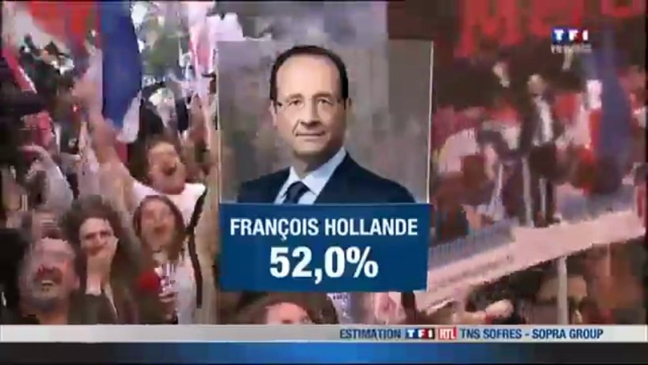 Election de François Hollande, 2012