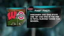 Fast Fact: Wisconsin vs Ohio State