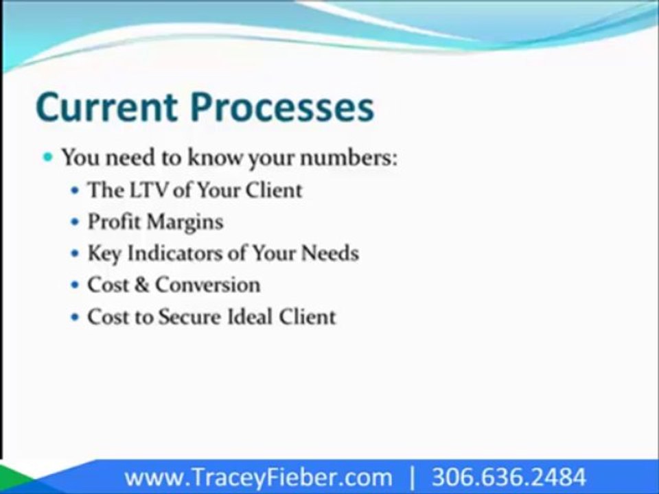 Executive Coaching Plan
