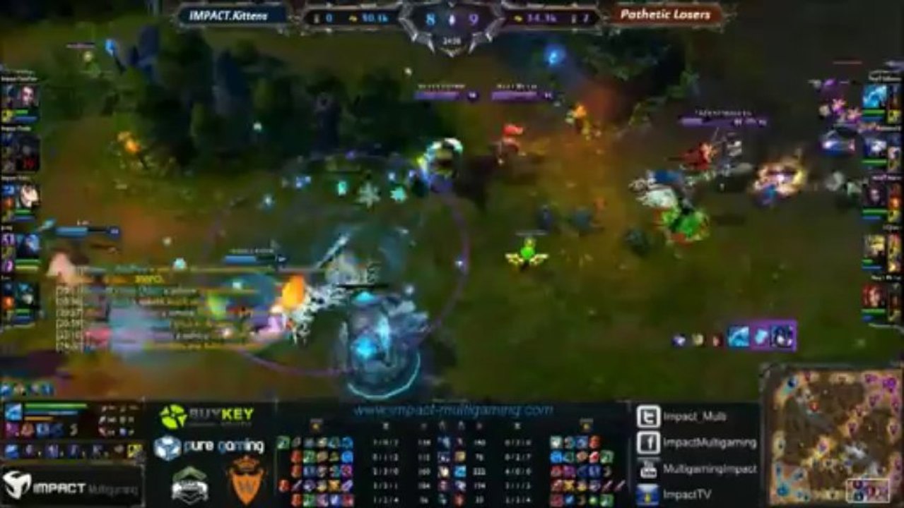 IMPACT.Kittens vs PLost - War League - First match