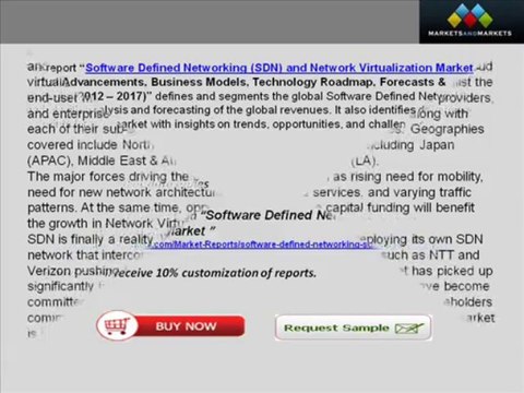 Software Defined Networking (SDN) Market