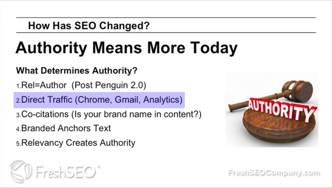 Adaptive SEO | Authority Means More Today