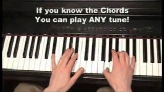 [Easy to learn] Piano lessons online | Piano for all