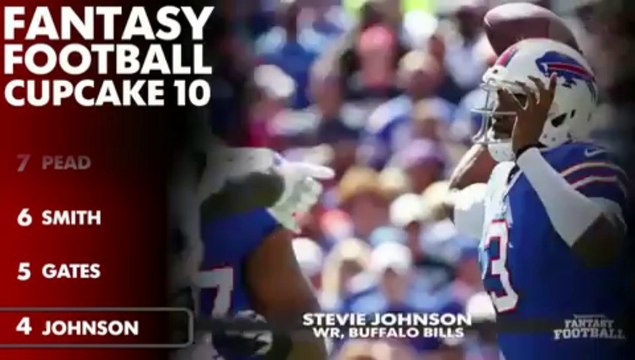 Fantasy football matchups to exploit in Week 4