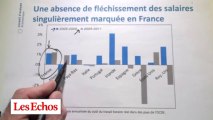 Y-a-t-il une particularité des salaires en France ? Les graphiques de Vittori #01