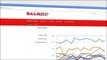 salehoo com Wholesale Suppliers for eBay   SaleHoo