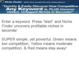 Niche Market Finder | Niche Keyword Finder | Micro Niche Finder