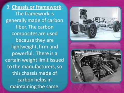 What are the Factors Influencing Speed of F1 Cars