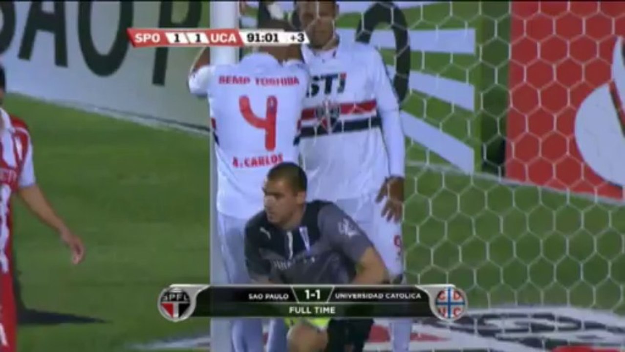Copa Sudamericana: Sao Paulo 1-1 Universidad Católica