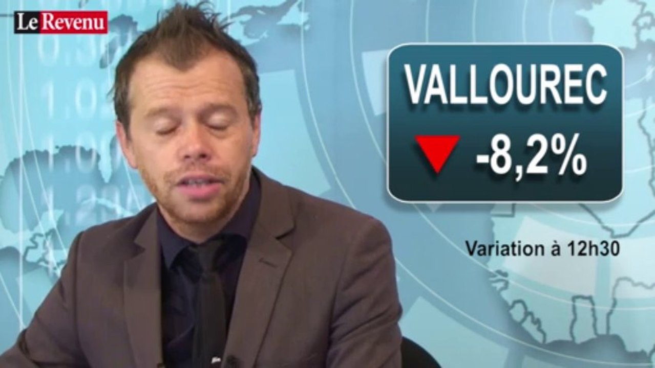 Analyse des marchés du 27 septembre
