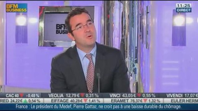 matières premières : le point sur les cours, Xavier Le Blan dans Intégrale Placements - 27/09