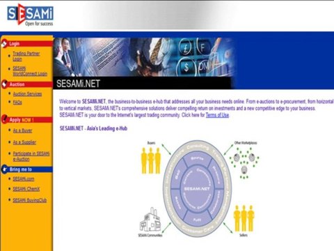 Top Business Directories and B2B Websites in Singapore