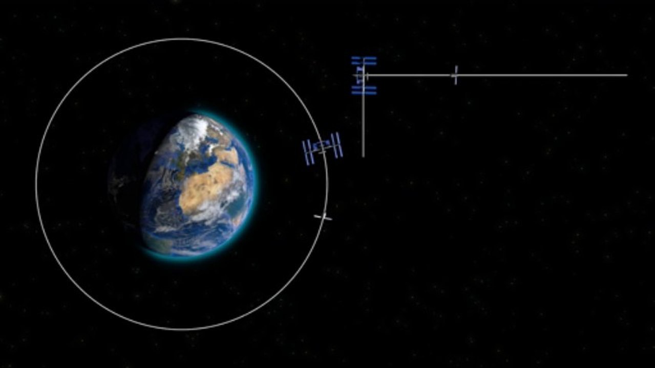 ATV-ISS