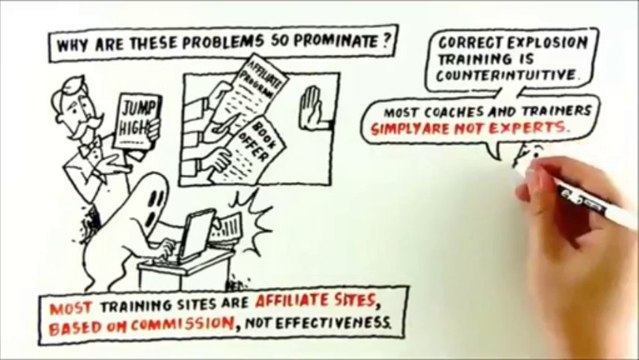 How to Increase Vertical Jump | Vertical Jump Training | The Jump Manual