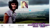 2013 Zac Efron visit Machu Picchu (Wonder of the World)Cusco - Perú