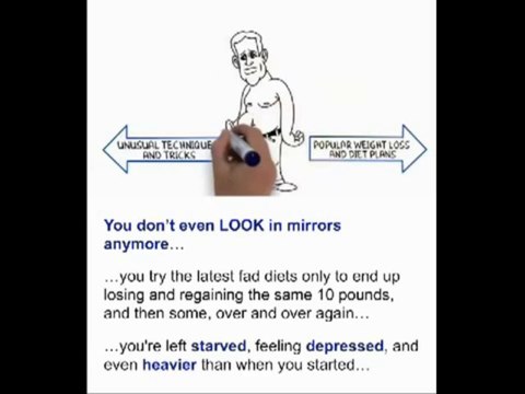 Fast weight loss tricks - Fat Burning Furnace system