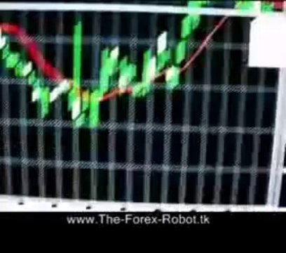 Best Forex Scalping EA Software The FAP Turbo Robot Scalper - FOREX ROBOT GUIDE REVIEWS V.0 4 (HotForex 34).