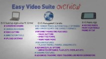 Easy Video Suite Review: Discovered, Easy Video Suite - The Next Video Marketing Game Changer