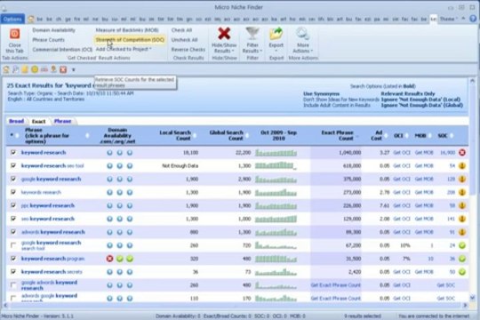 Why Micro Niche Finder Is My Favourite Search Engine Keyword Tool!