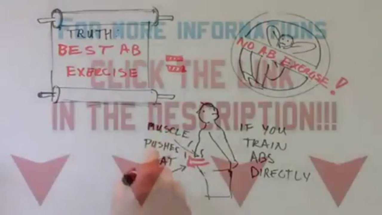 Watch Truth About Abs Review | Truth About Abs Scam? Proof It Works! - Truth About Abs Review