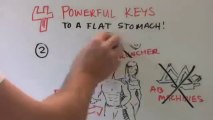 How To Lose Stomach Fat by Mike Geary (Truth About Abs)