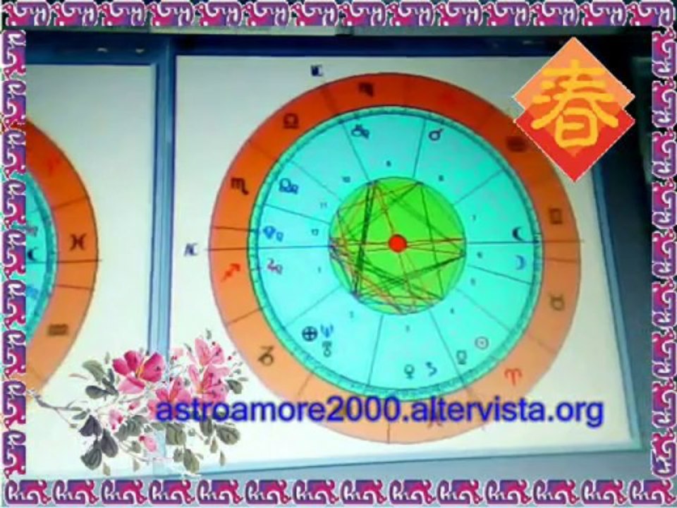Corso di Astrologia